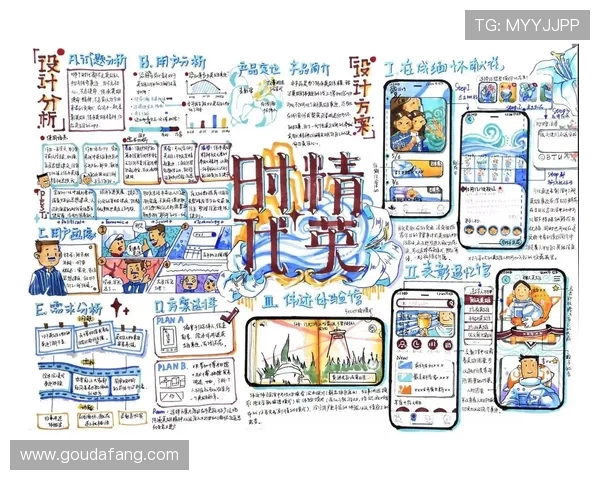 体育类APP界面交互设计研究赛